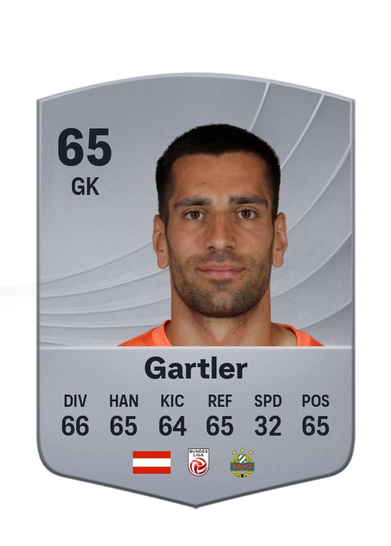 Paul Gartler