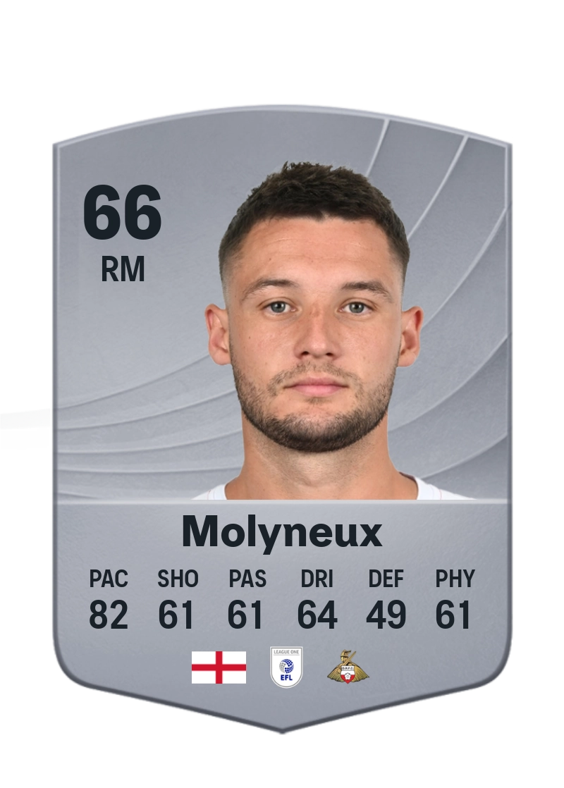 Luke Molyneux