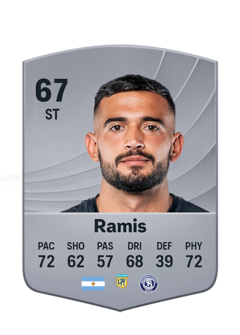 Victorio Ramis
