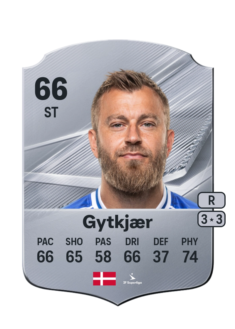 Frederik Gytkjær