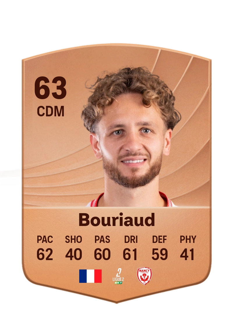 Teddy Bouriaud