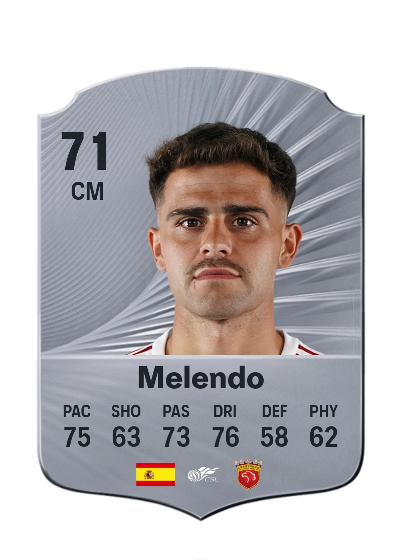 Melendo