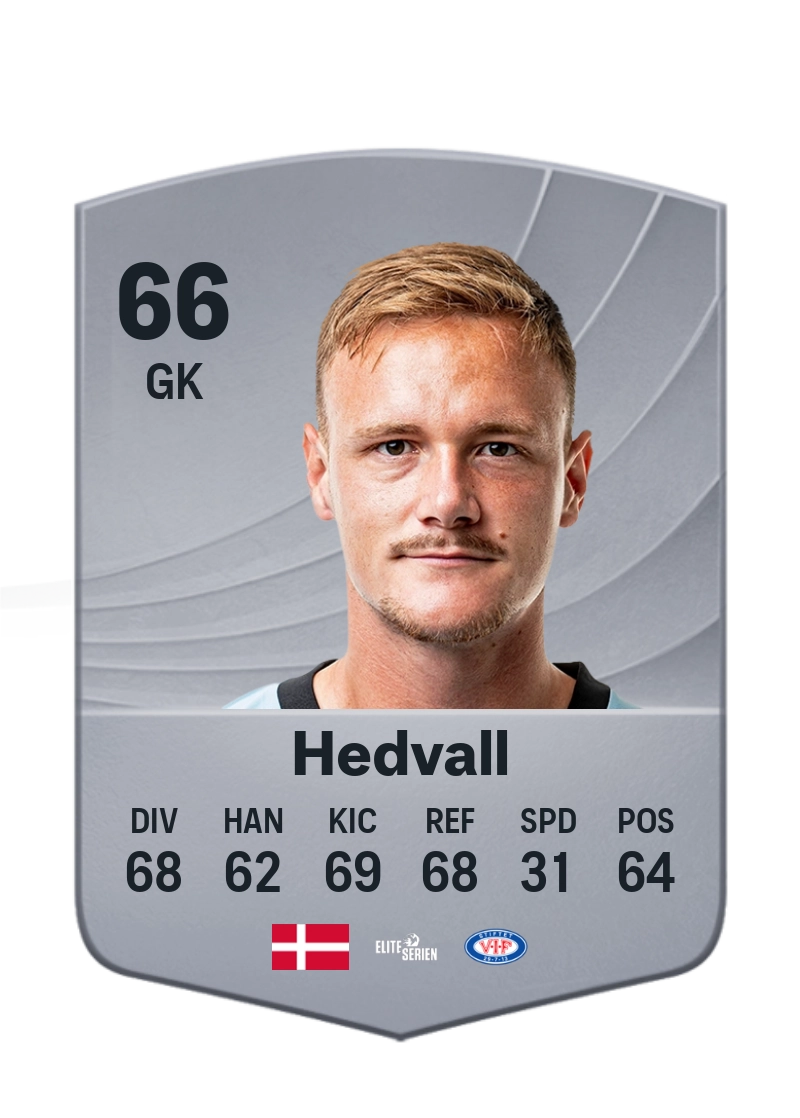 Oscar Hedvall