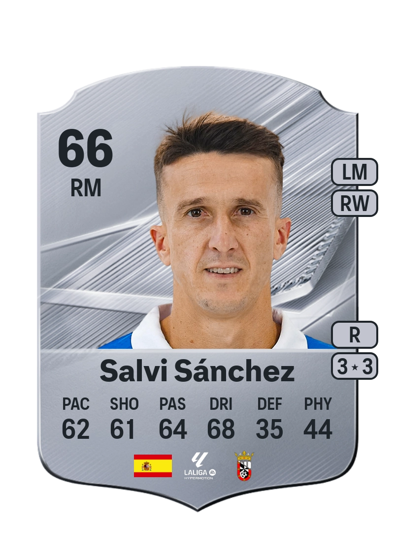 Salvi Sánchez