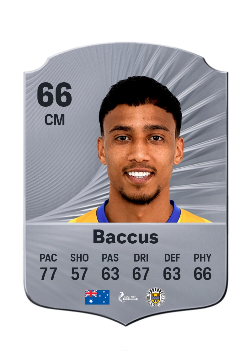 Keanu Baccus