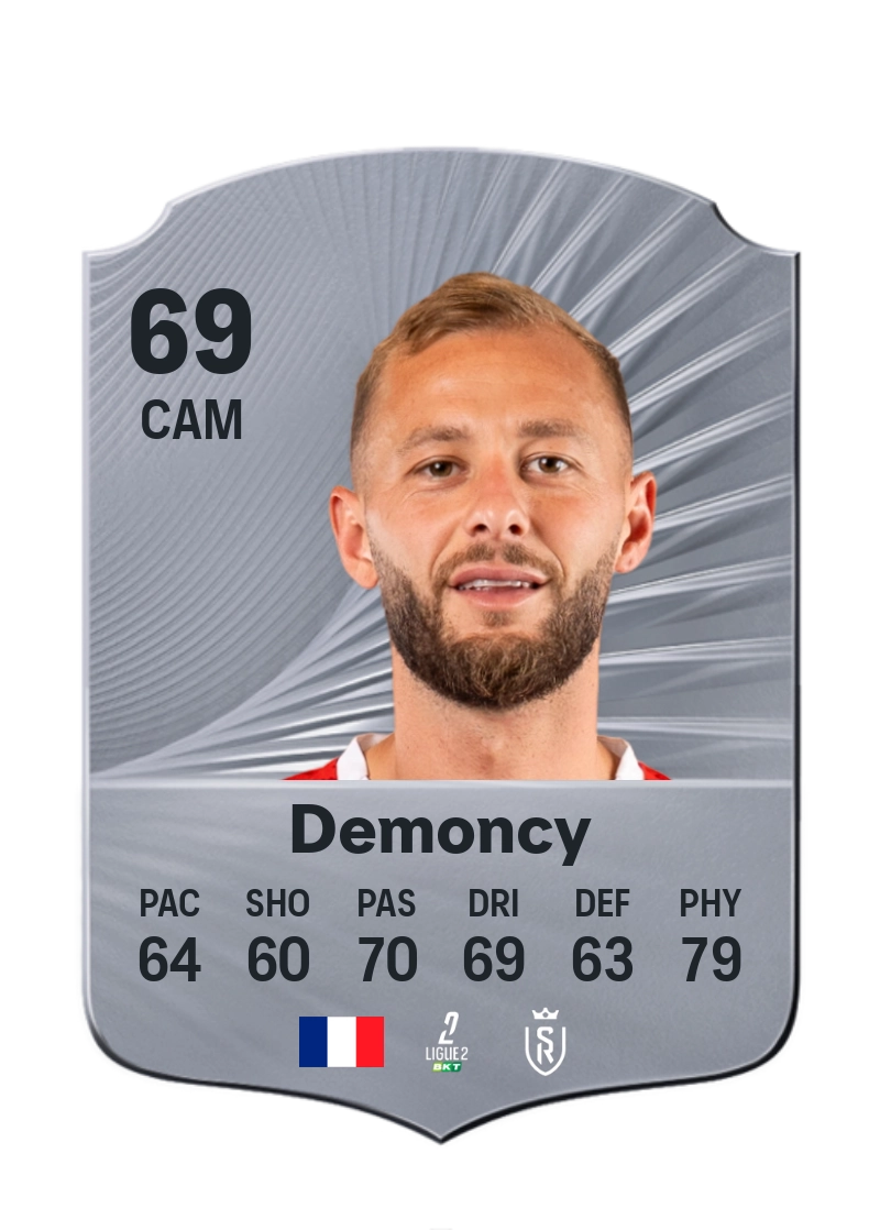 Yohan Demoncy