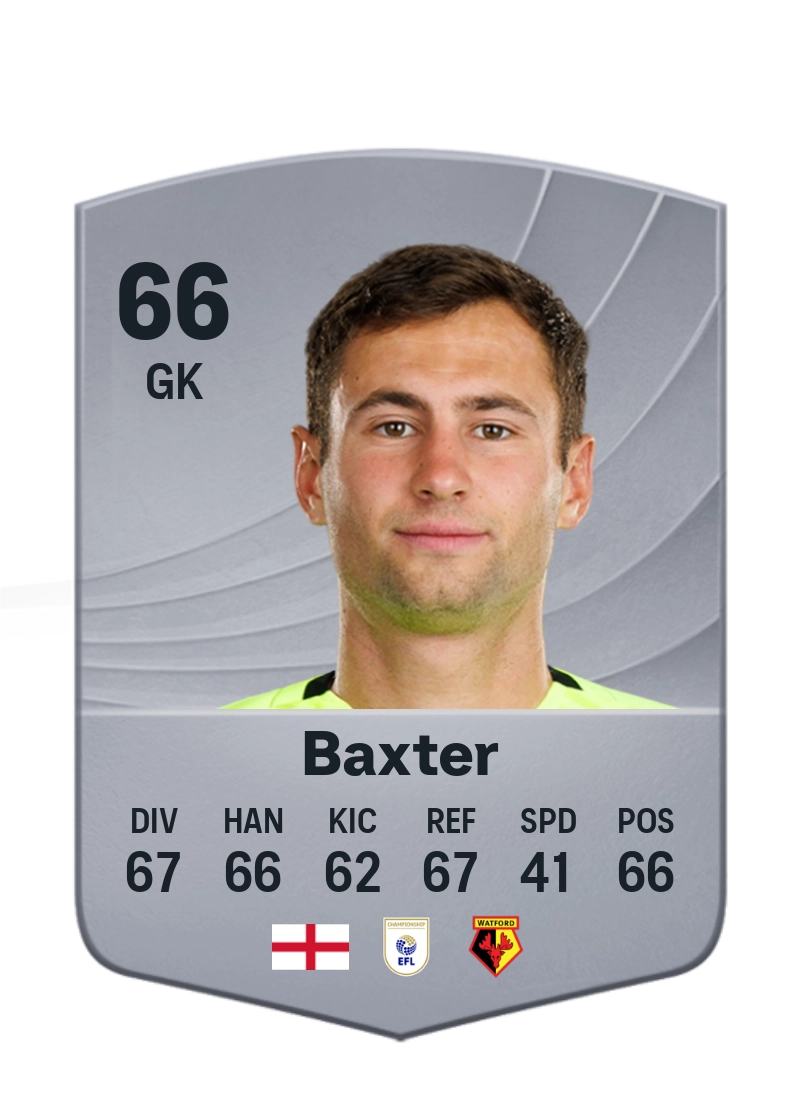 Nathan Baxter