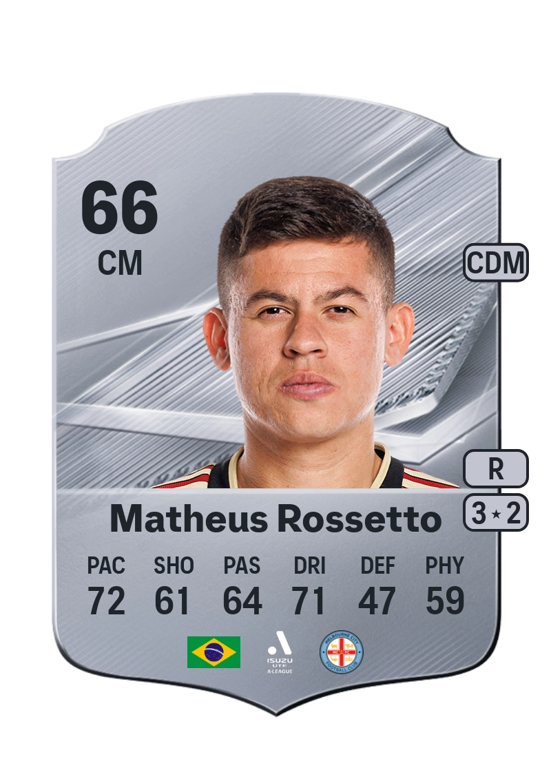 Matheus Rossetto