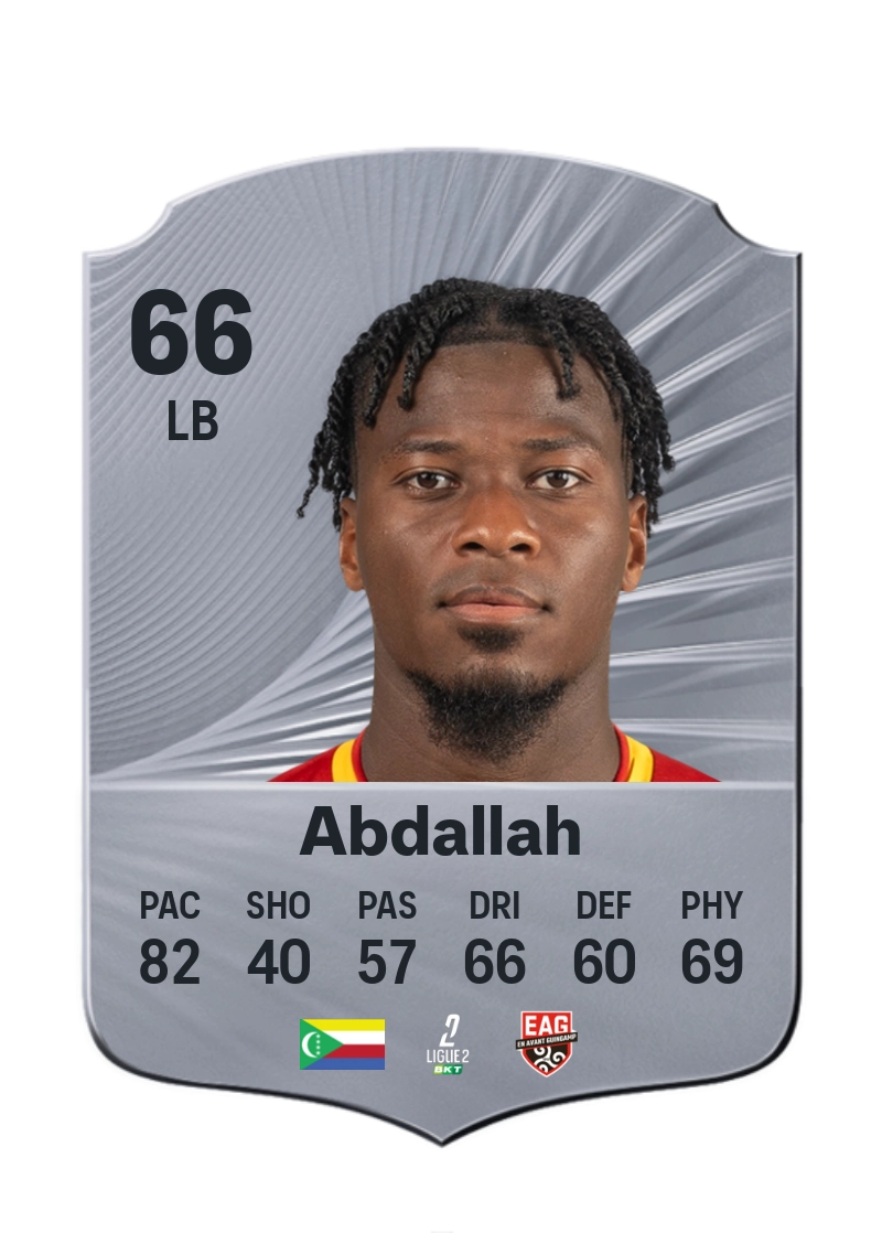 Abdel Hakim Abdallah