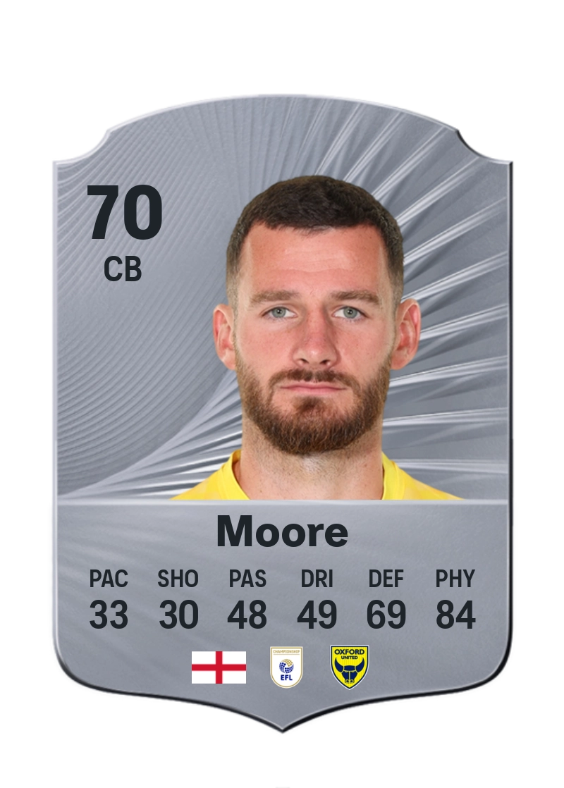 Elliott Moore