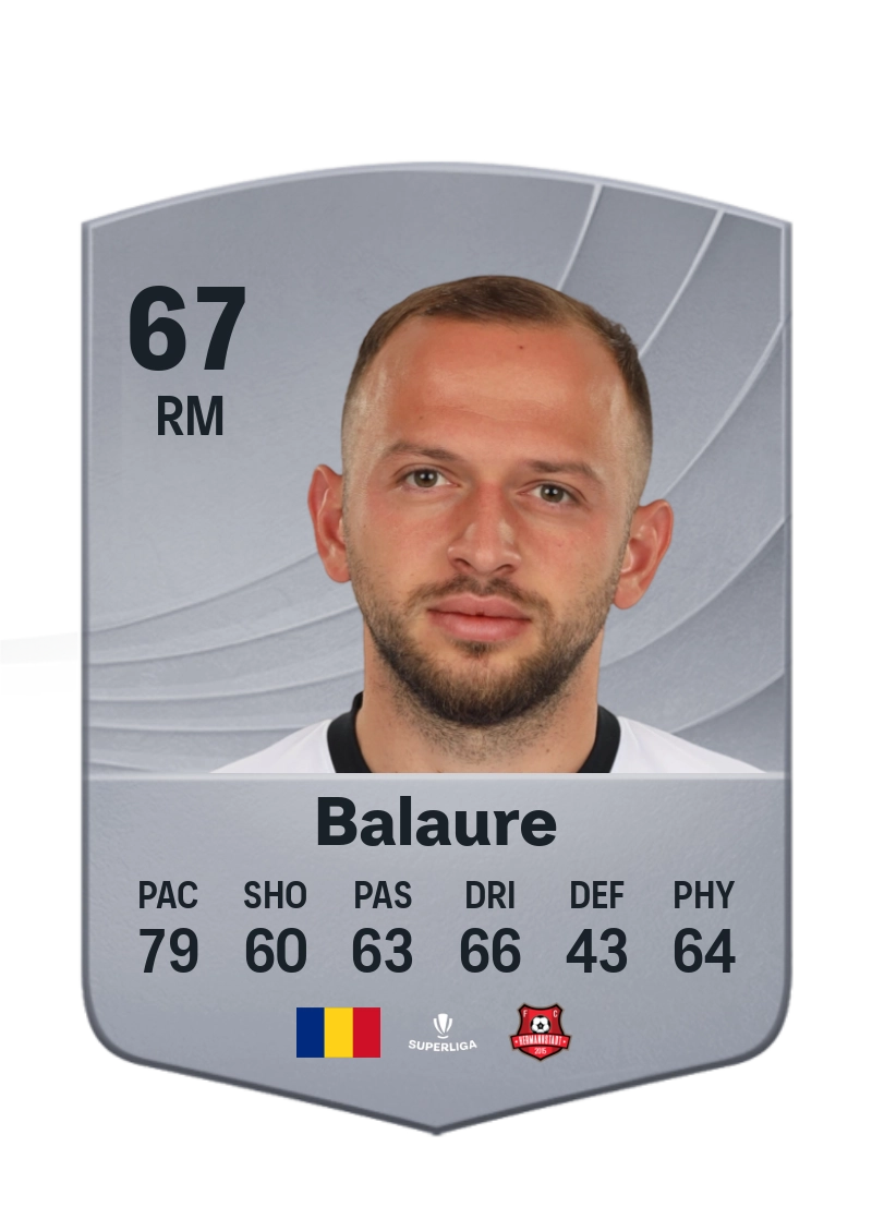 Silviu Balaure