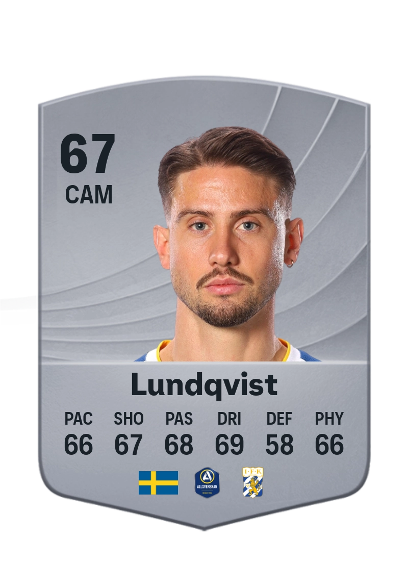 Ramon Pascal Lundqvist