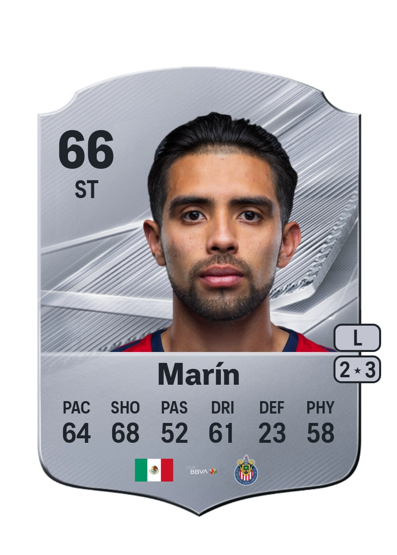 Ricardo Marín