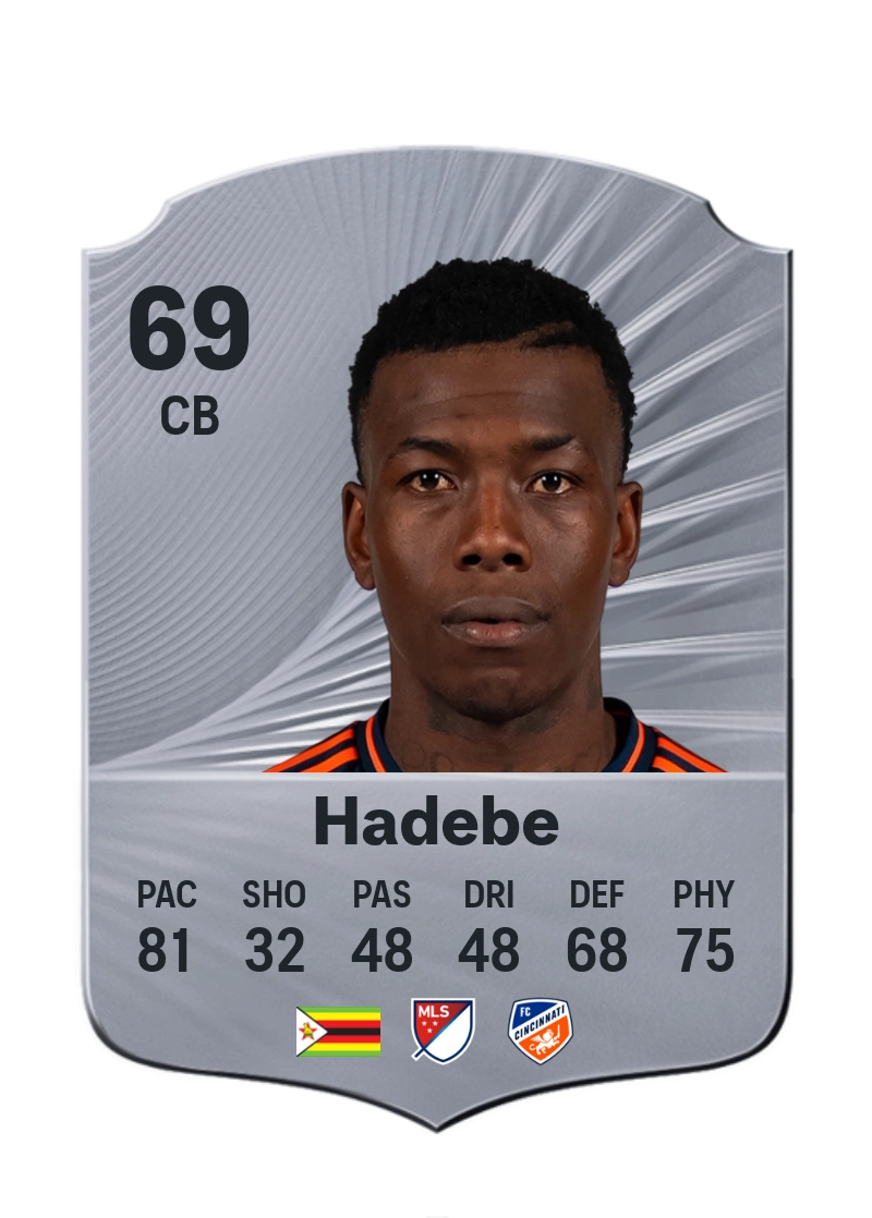 Teenage Hadebe