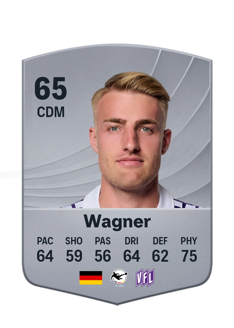 Fridolin Wagner