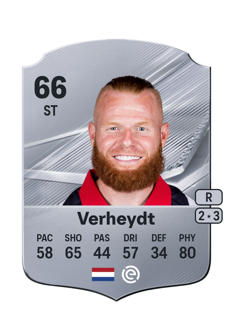 Thomas Verheydt