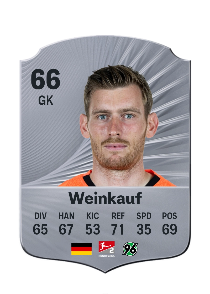 Leo Weinkauf