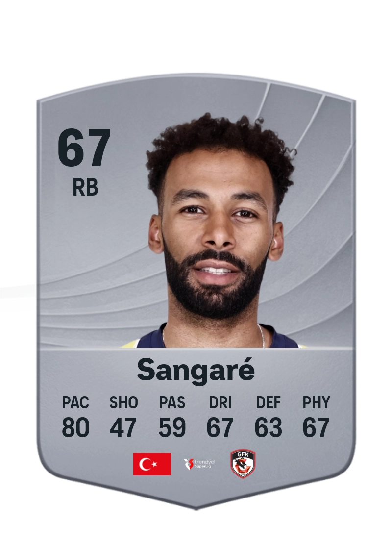 Nazim Sangaré