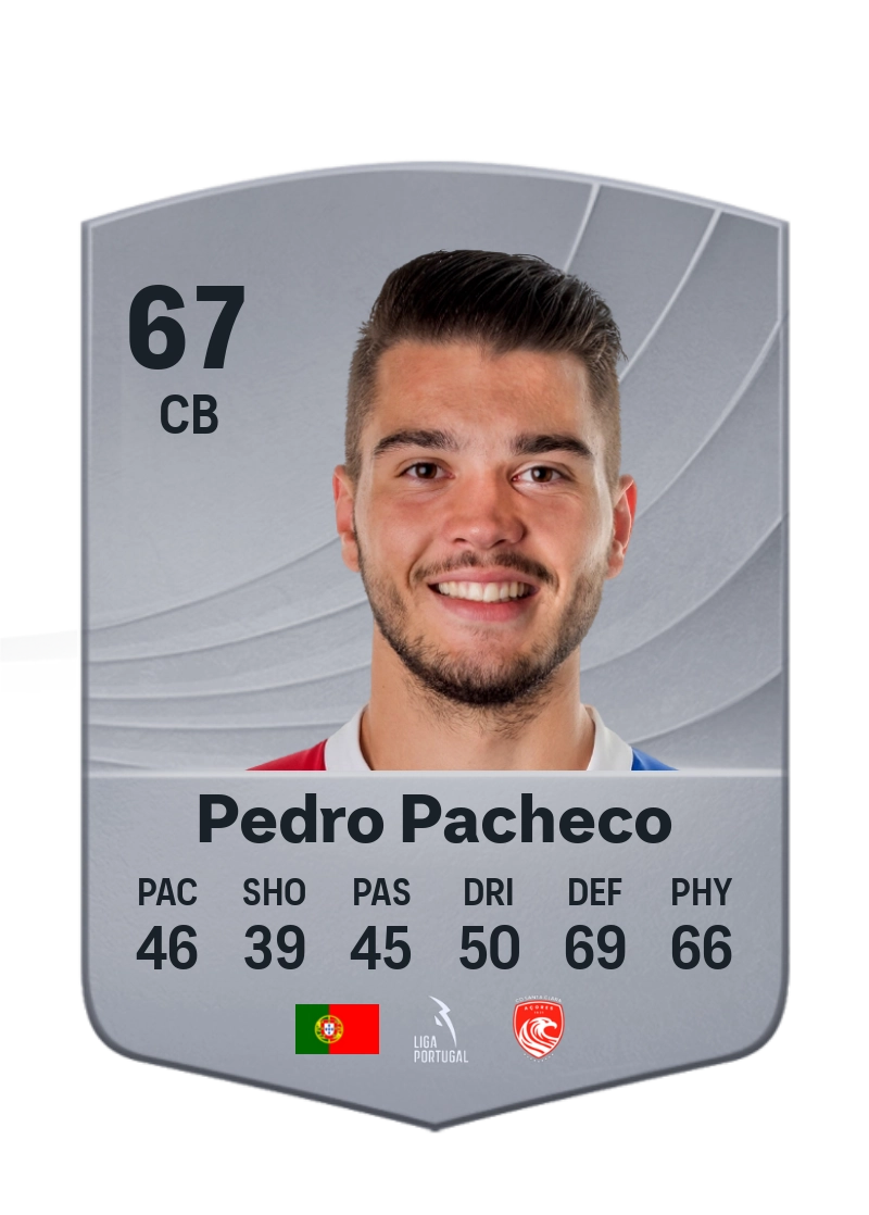 Pedro Pacheco