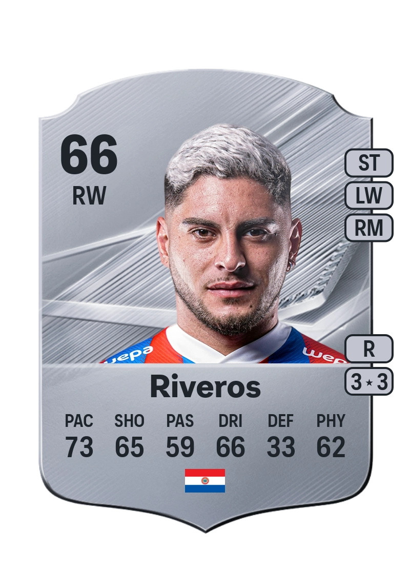 Luis Riveros