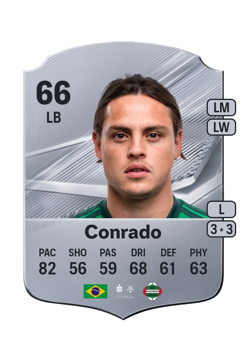 Conrado