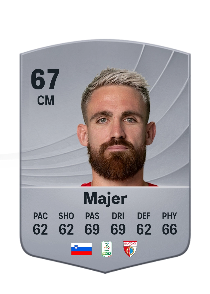 Žan Majer