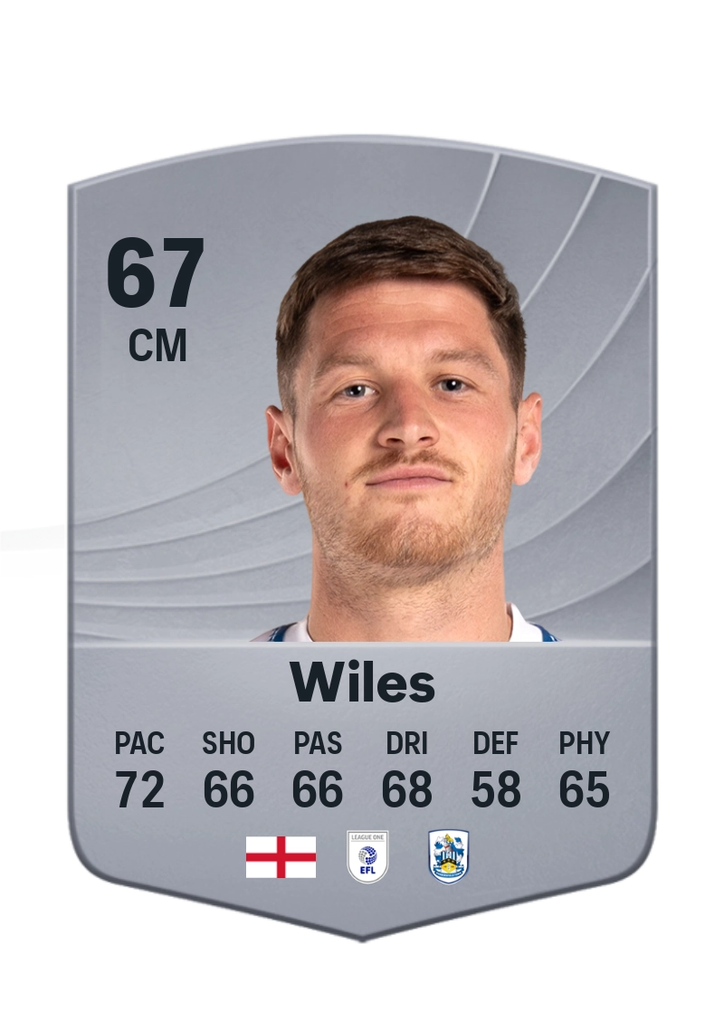 Ben Wiles