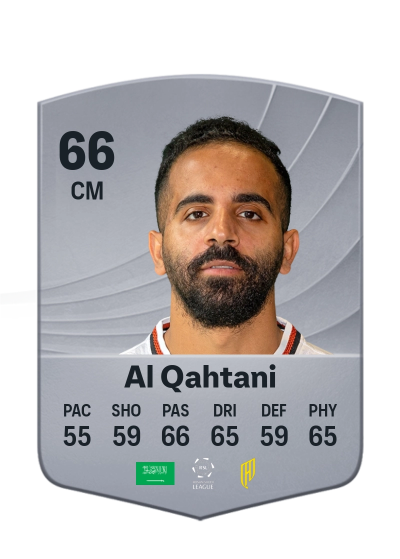 Hussain Al Qahtani