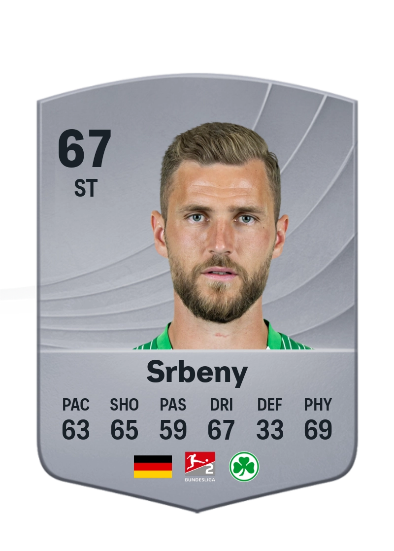 Dennis Srbeny