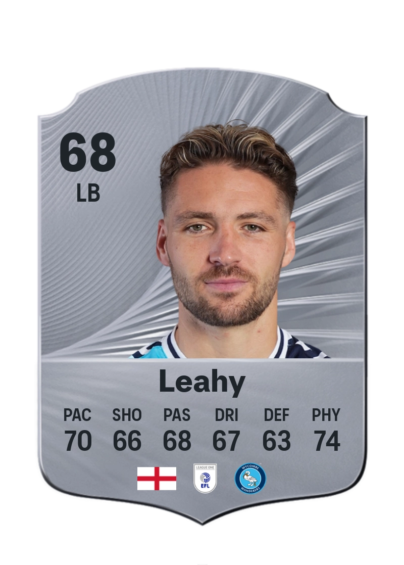 Luke Leahy