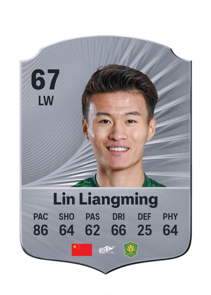 Lin Liangming