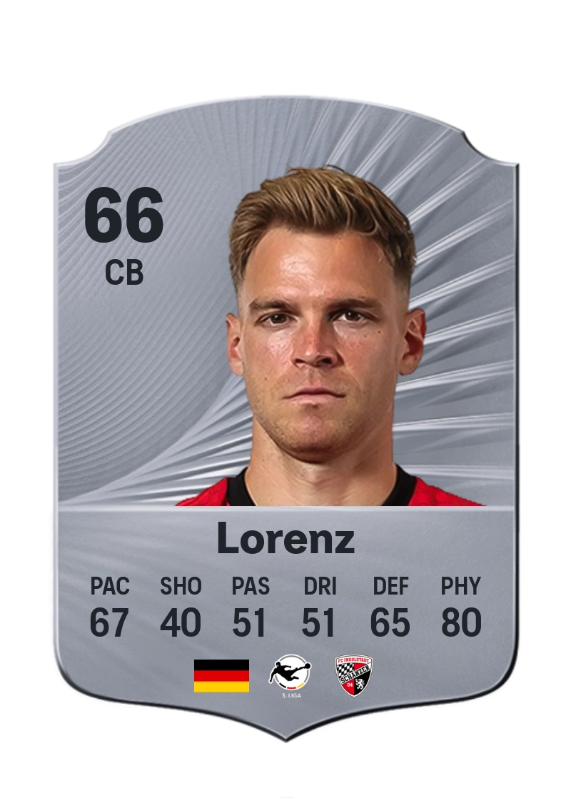 Simon Lorenz