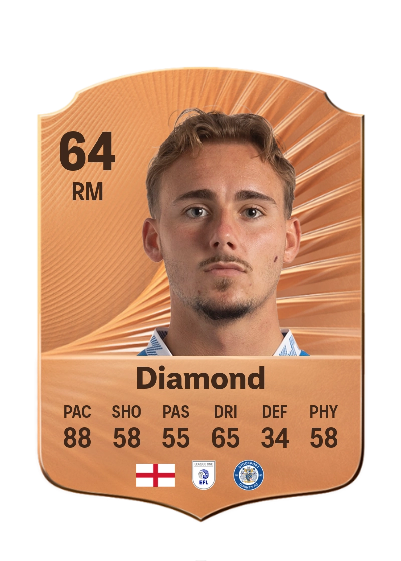 Jack Diamond