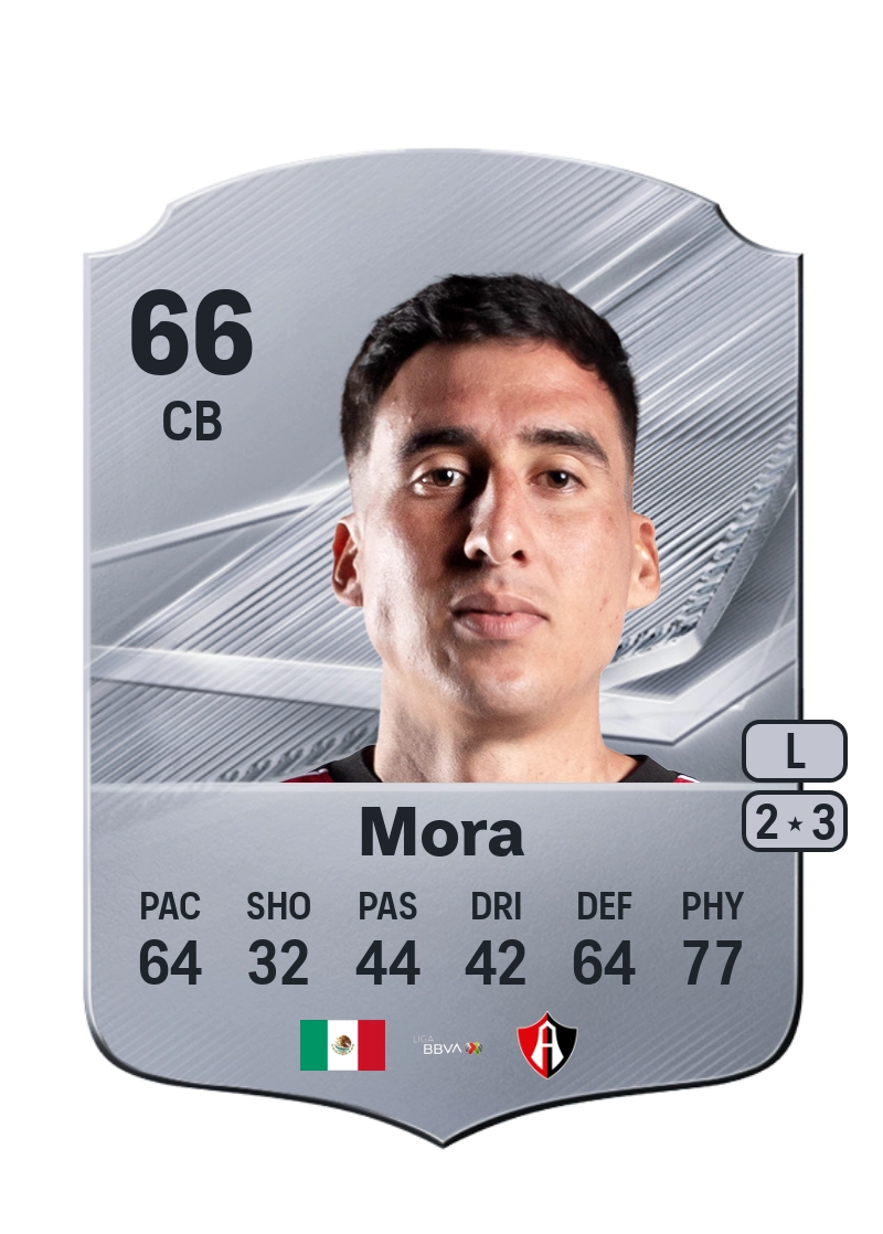 Adrián Mora