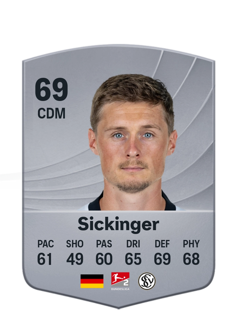 Carlo Sickinger