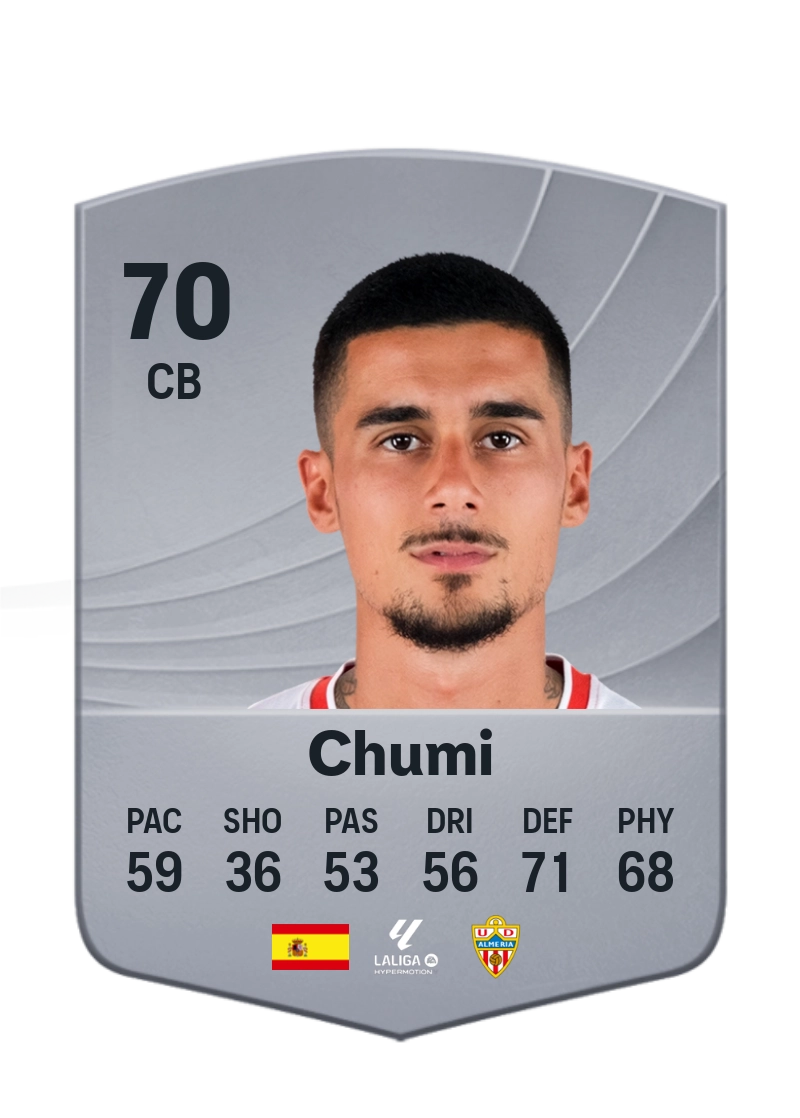 Chumi