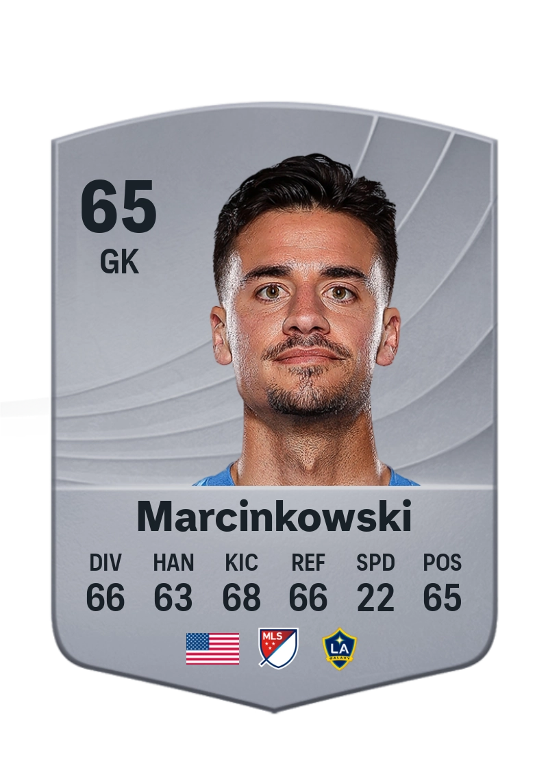 JT Marcinkowski