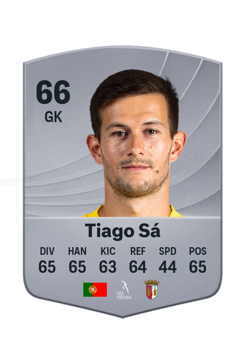 Tiago Sá