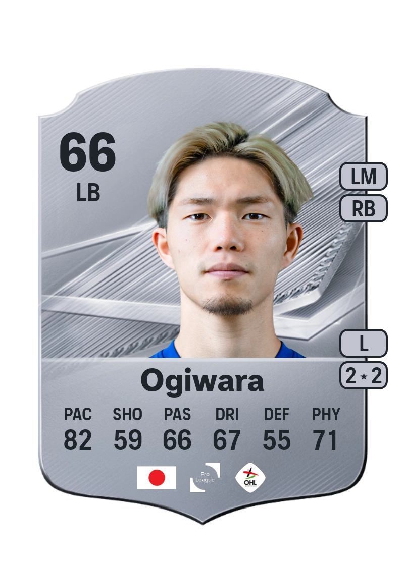 Takuya Ogiwara