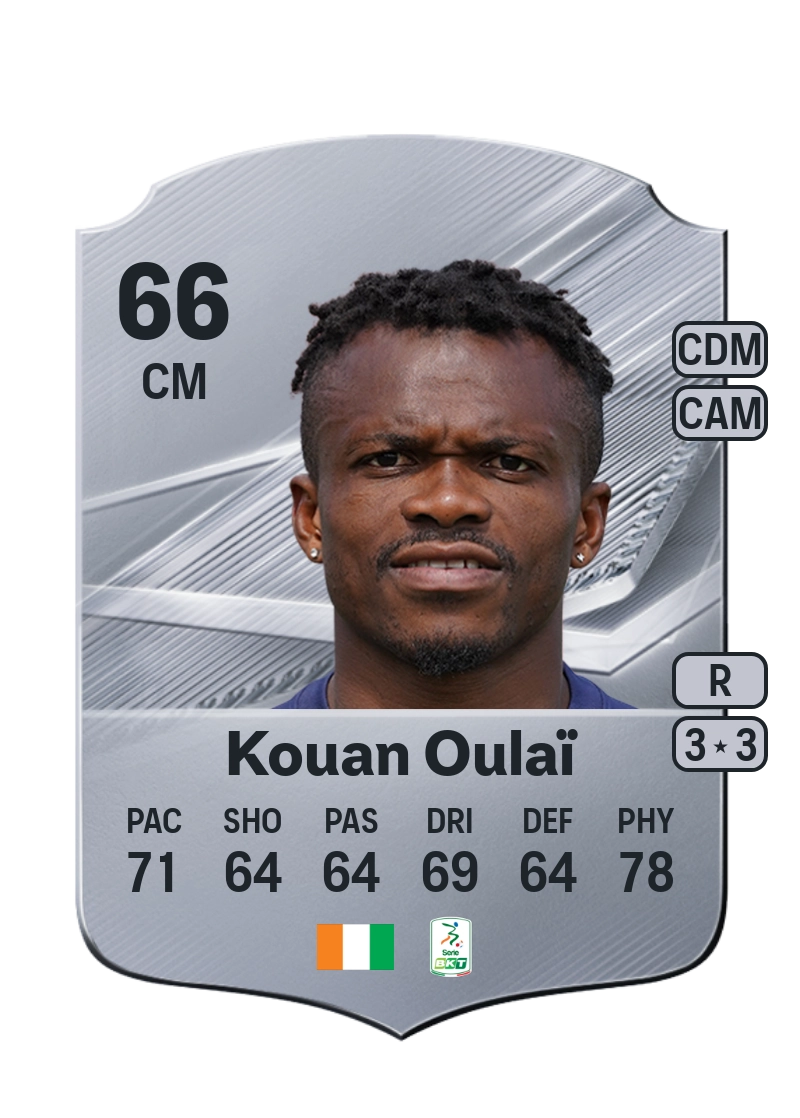 Christian Kouan Oulaï