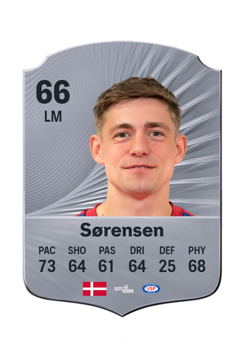 Elias Sørensen