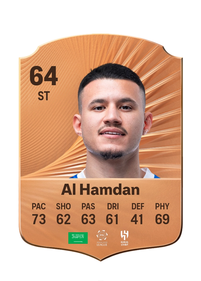 Abdullah Al Hamdan