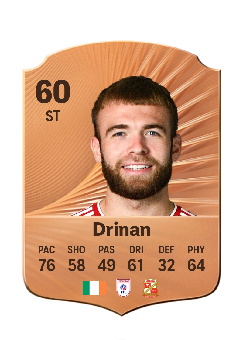 Aaron Drinan