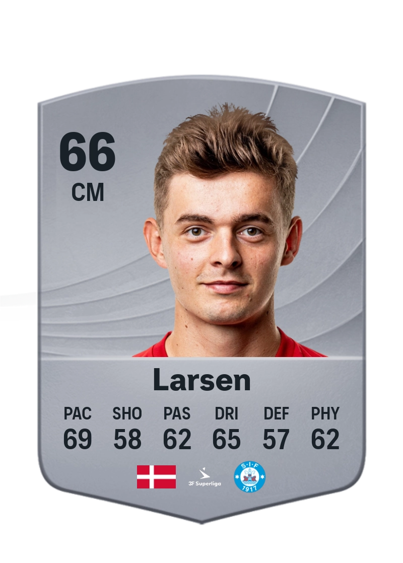 Mads Larsen
