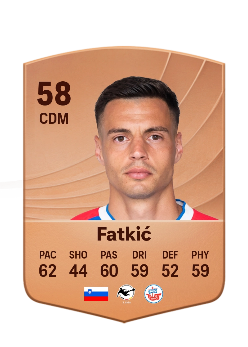 Kenan Fatkic