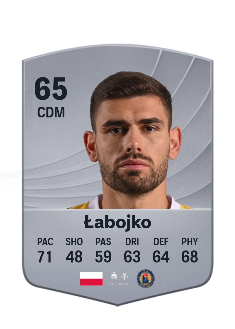 Jakub Łabojko