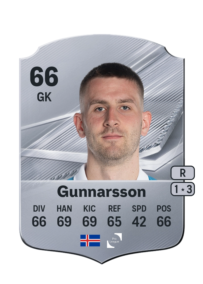 Patrik Gunnarsson
