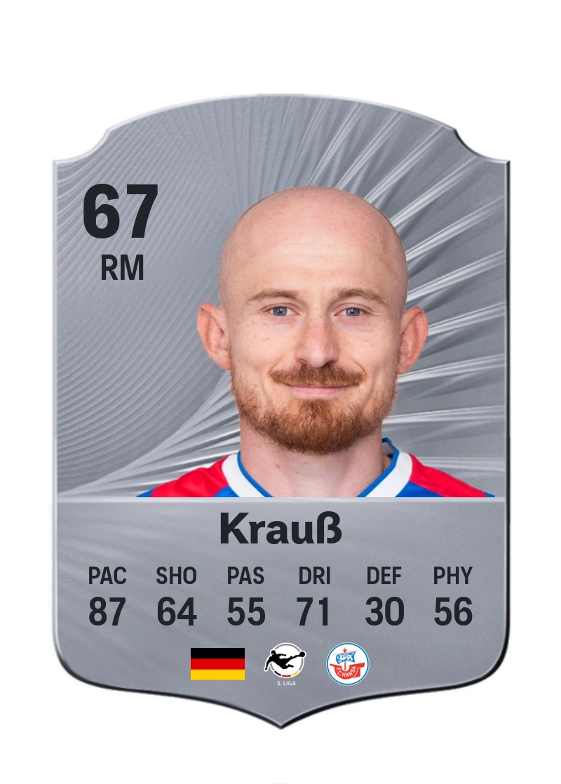 Maximilian Krauß