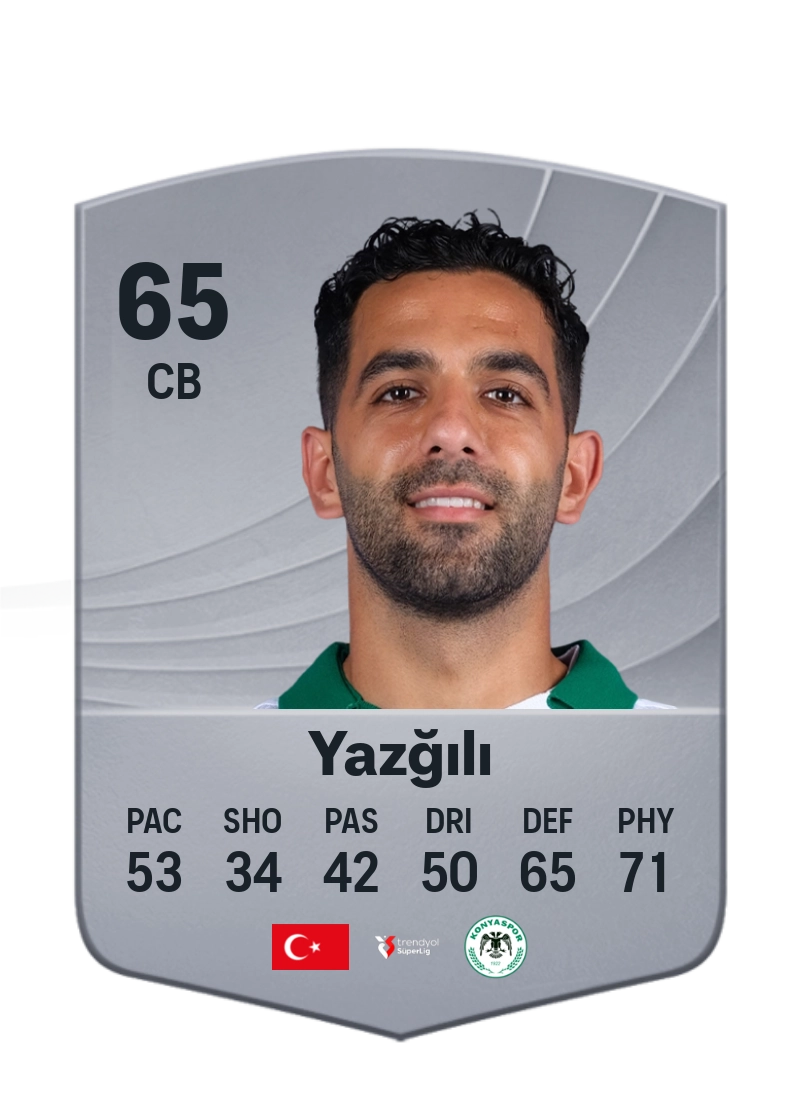 Uğurcan Yazğılı