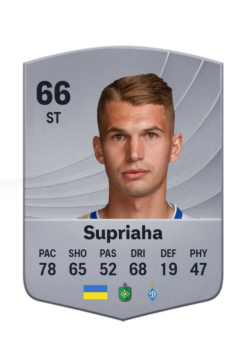 Vladyslav Supriaha